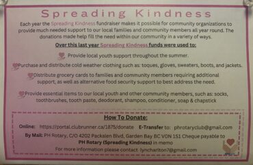 Spreading Kindness